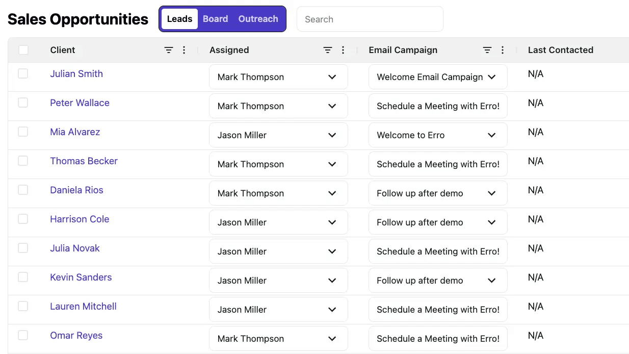 Erro formula-powered sales
