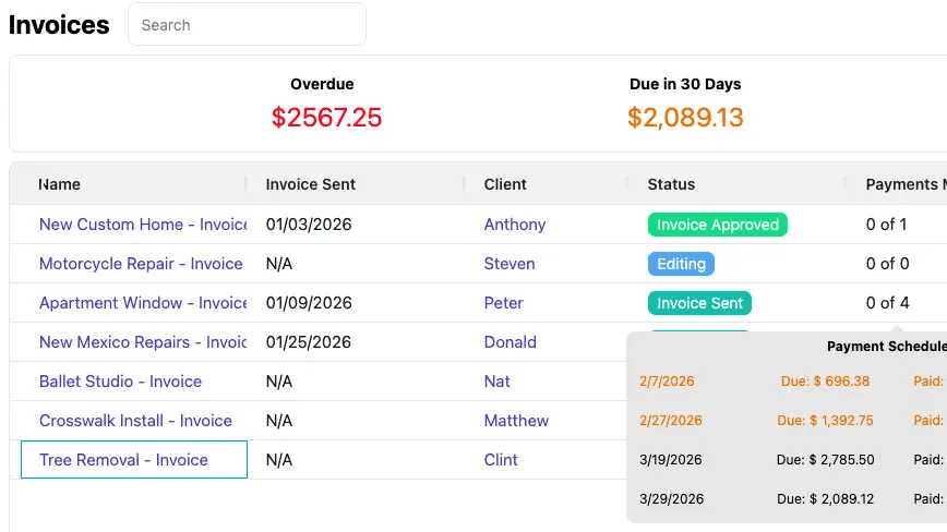 Erro formula-powered sales