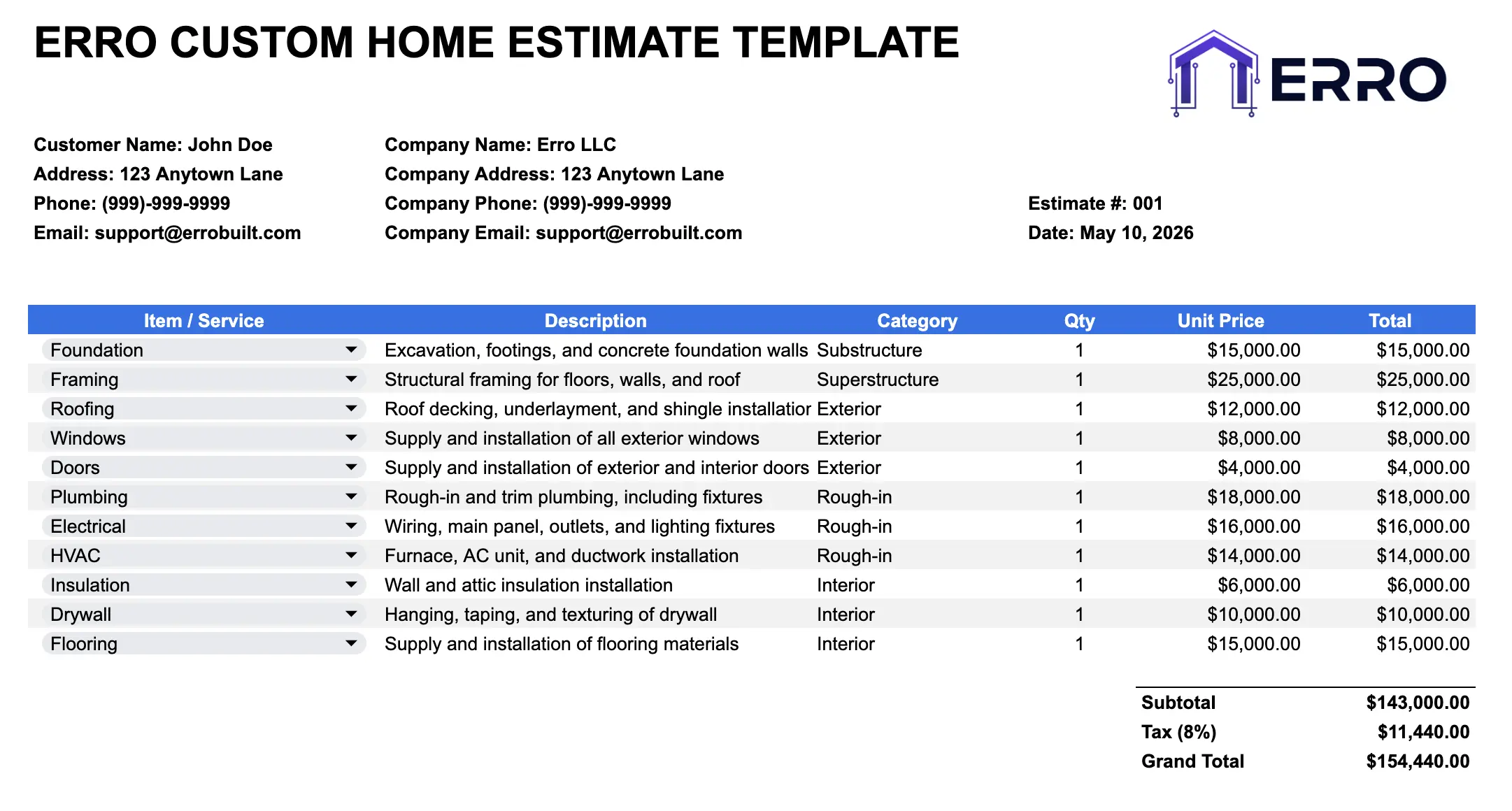 Excel Estimate Template with Item Library Preview
